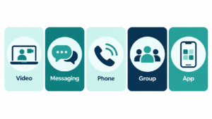Icons showing five types of therapy platforms: video, messaging, phone, group and app